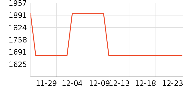 ����/ˮ��/ˮ����ʷ�۸�