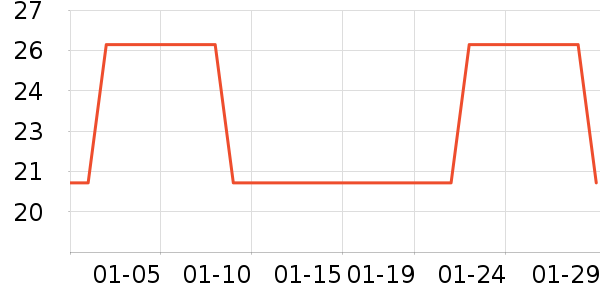 �ݰ�������/ˮ��/ˮ����ʷ�۸�