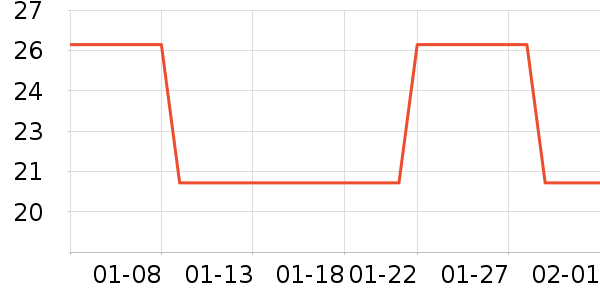 �ݰ�������/ˮ��/ˮ����ʷ�۸�