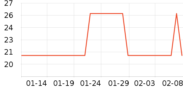 �ݰ�������/ˮ��/ˮ����ʷ�۸�