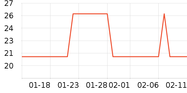 �ݰ�������/ˮ��/ˮ����ʷ�۸�