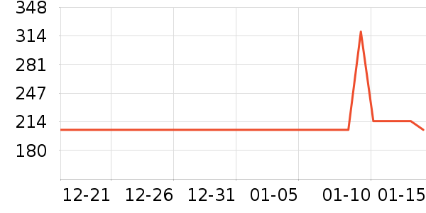 �����������ֻ���ʷ�۸�