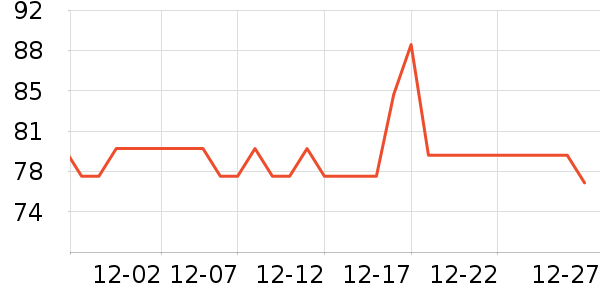 ��������Һ��˪��ʷ�۸�