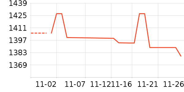 ɽˮ��ʷ�۸�