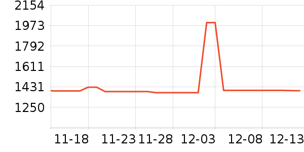 ɽˮ����/������ʷ�۸�