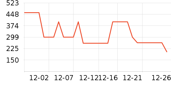 ��˾�����޷���ʷ�۸�