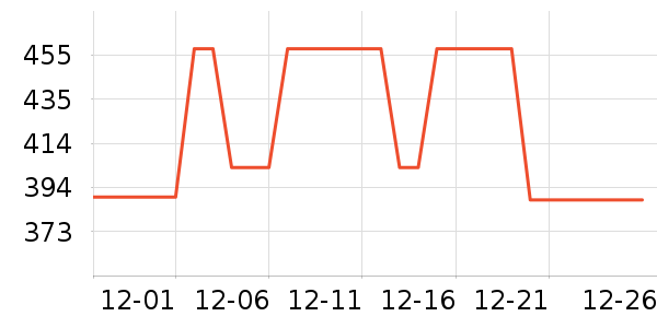 Ƥ���������޷���ʷ�۸�