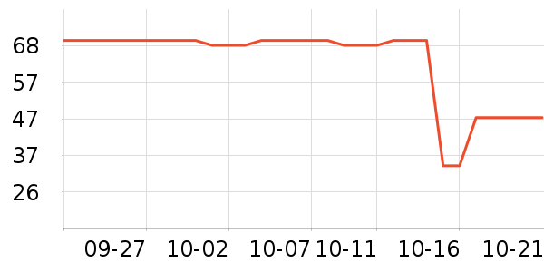 ������ʷ�۸�