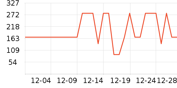 ����Ůѥ��ʷ�۸�