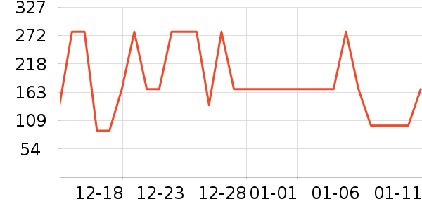 ����Ůѥ��ʷ�۸�