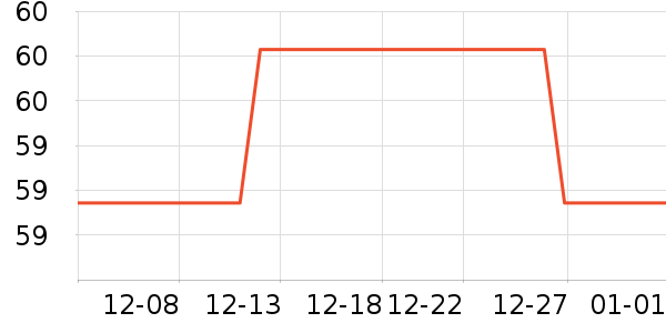 ��ʿ���Я/�ƶ���Դ��ʷ�۸�