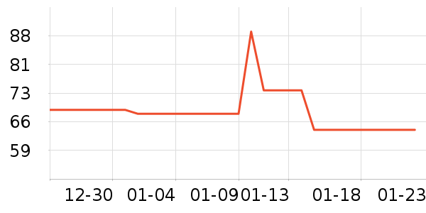 ��ɯŮʽţ�п�/���п�/�̿���ʷ�۸�