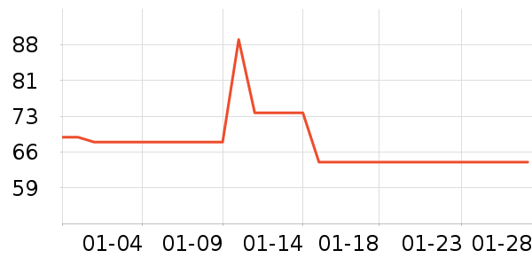 ��ɯŮʽţ�п�/���п�/�̿���ʷ�۸�