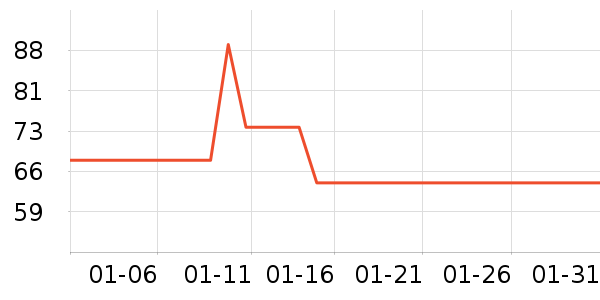 ��ɯŮʽţ�п�/���п�/�̿���ʷ�۸�