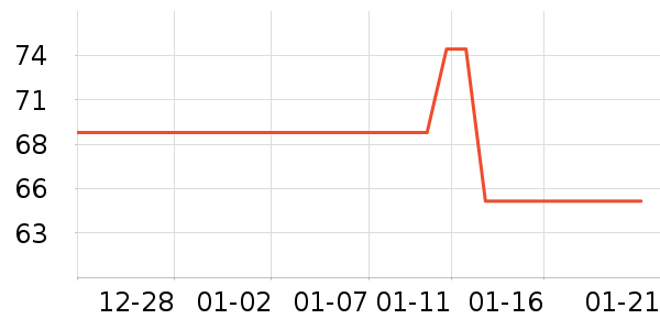 ��ɯŮʽţ�п�/���п�/�̿���ʷ�۸�