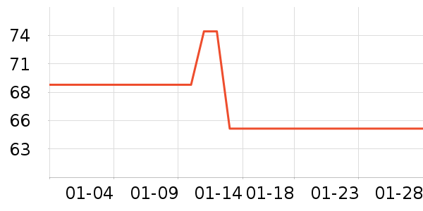 ��ɯŮʽţ�п�/���п�/�̿���ʷ�۸�