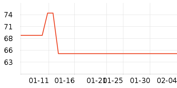 ��ɯŮʽţ�п�/���п�/�̿���ʷ�۸�