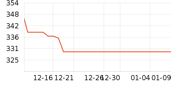 ��Ϊ������ƽ�������ʷ�۸�