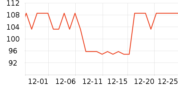 XINBUCKS��׿�/�������ʷ�۸�