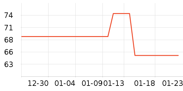 ��ɯŮʽţ�п�/���п�/�̿���ʷ�۸�