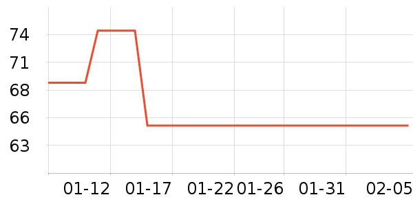 ��ɯŮʽţ�п�/���п�/�̿���ʷ�۸�