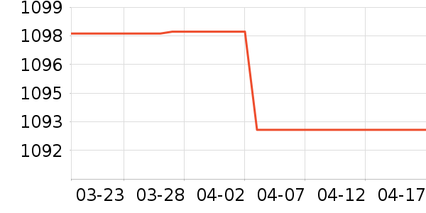 ���߳��������ʷ�۸�