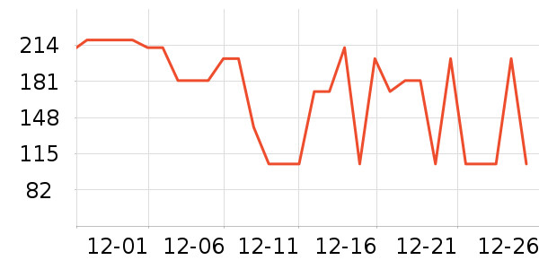 361���ͯ���޷���ʷ�۸�