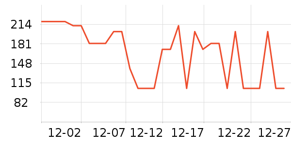 361���ͯ���޷���ʷ�۸�