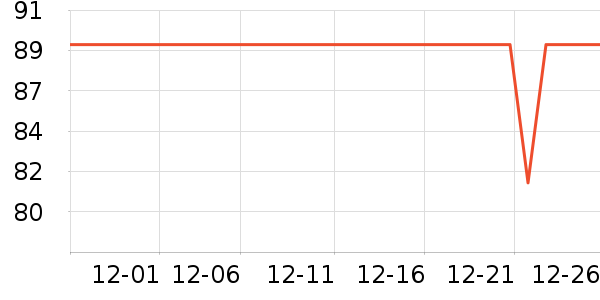 ��������/ͥԺ����ʷ�۸�