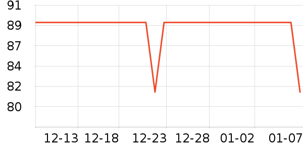 ��������/ͥԺ����ʷ�۸�