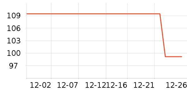 �ݸ񵶾���װ��ʷ�۸�