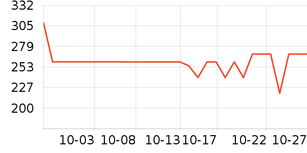 ��̤�˶�Ь��ʷ�۸�