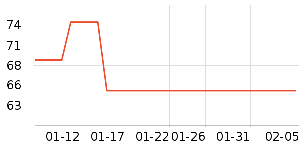 ��ɯŮʽţ�п�/���п�/�̿���ʷ�۸�