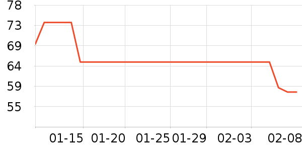 ��ɯŮʽţ�п�/���п�/�̿���ʷ�۸�