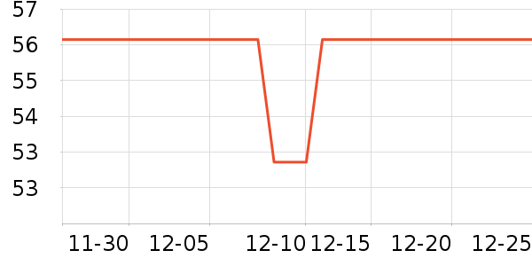 ������������ʷ�۸�