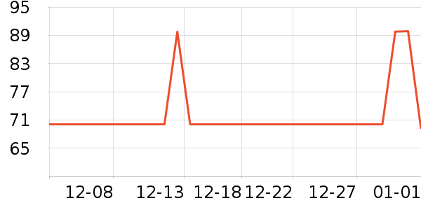 ��ʿ���Я/�ƶ���Դ��ʷ�۸�