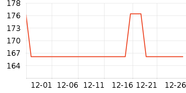 ��Դ���������ʷ�۸�