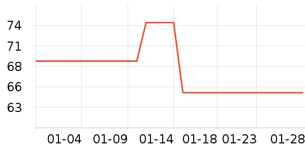 ��ɯŮʽţ�п�/���п�/�̿���ʷ�۸�