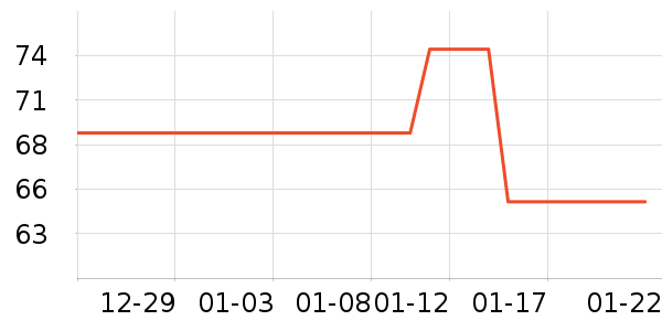 ��ɯŮʽţ�п�/���п�/�̿���ʷ�۸�