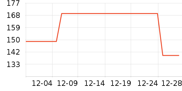 ������������ʷ�۸�