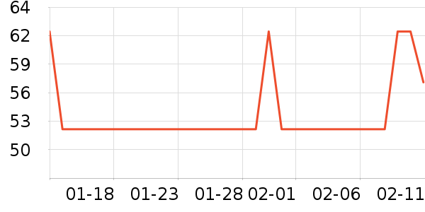�ϸ��ײ���������ʷ�۸�