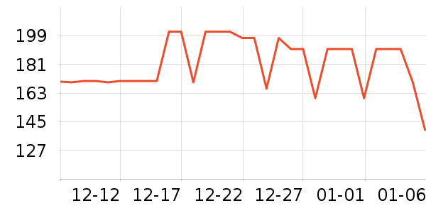 ����Ӥͯ˯��/������ʷ�۸�