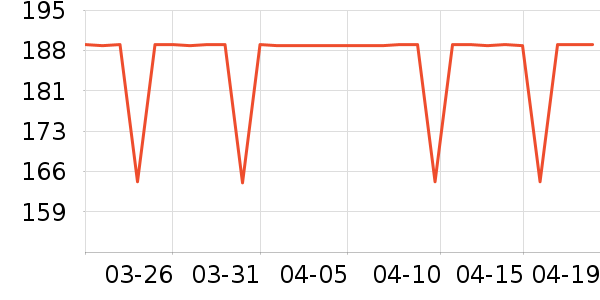 ���ջ��ⱳ����ʷ�۸�