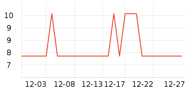 ���ֿ�����������ʷ�۸�