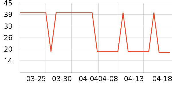 ����ţ��/��Ʒ��ʷ�۸�