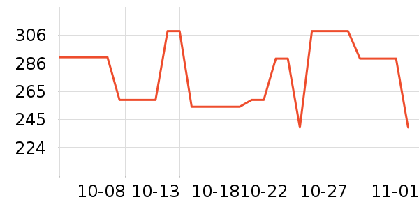 ��̤�˶�Ь��ʷ�۸�