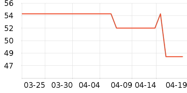 ޱŵ�ȱ�������������ʷ�۸�