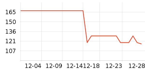 ���ϴ�˹��Ҷ�ݶ�ͯЬ�����ʷ�۸�