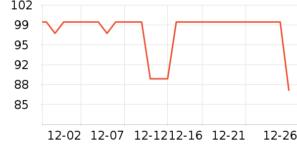 ���ϴ�˹��Ҷ����ʿ��Ь��ʷ�۸�