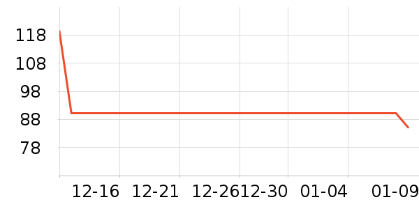 ˯��/�Ҿӷ���װ��ʷ�۸�